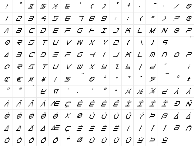 Tele-Marines Condensed Italic Condensed Italic Character Map