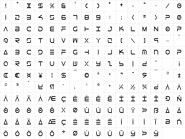 Tele-Marines Condensed Condensed Character Map