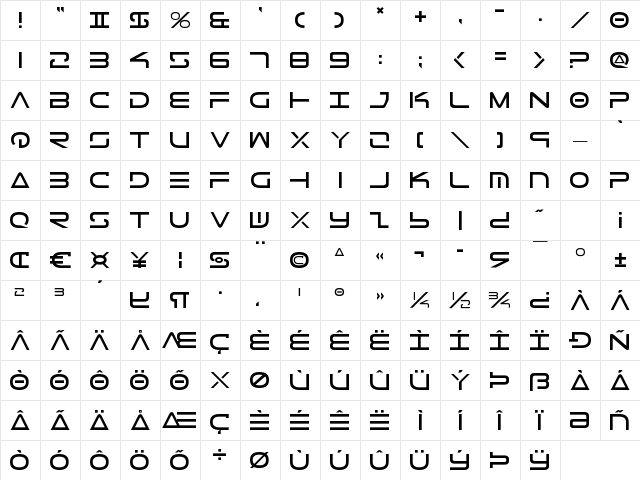 Tele-Marines Regular Character Map Tele-Marines Regular Character Map