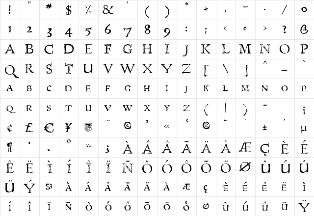 Telegdi AntiqueSC Character Map