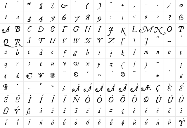 Telegdi ItalicAlts Character Map