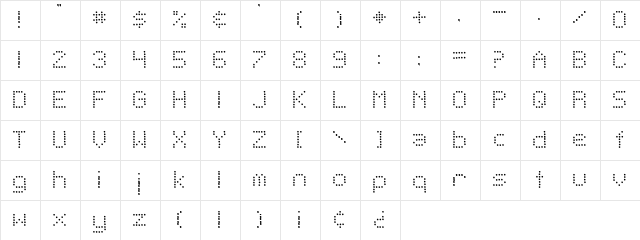 Telegraphic Light Bold Character Map