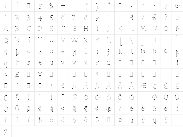 Telegram LET Plain Character Map Telegram LET Plain Character Map