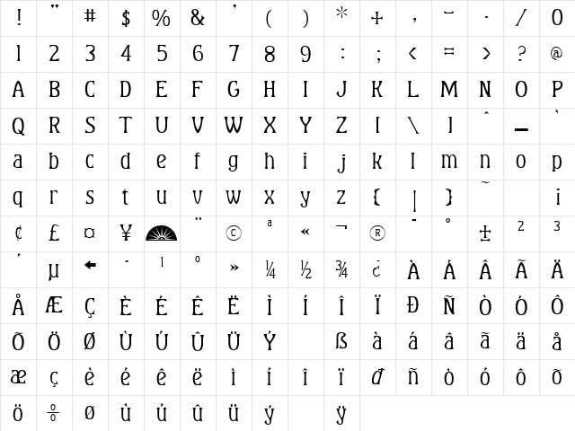 Baumfuss Regular Character Map