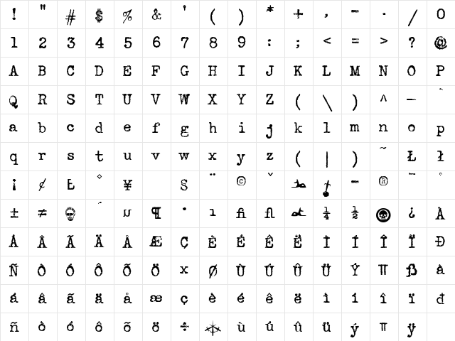 Telepath Medium Regular Character Map Telepath Medium Regular Character Map