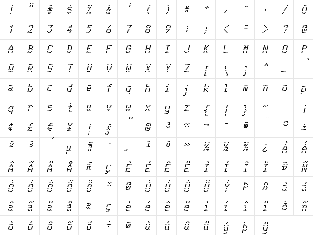 Telidon Bold Italic Character Map