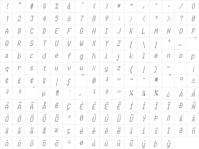 Telidon Italic Character Map