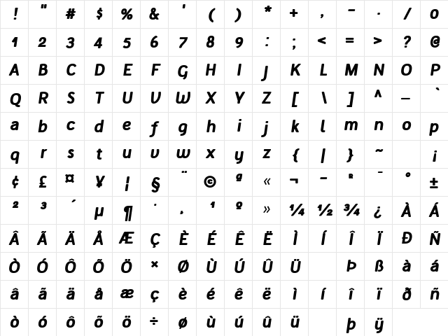 Tellural Alt Bold Italic Character Map