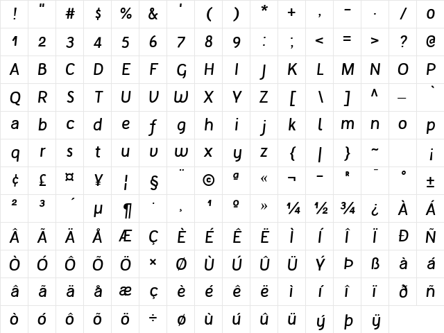 Tellural Alt Italic Character Map