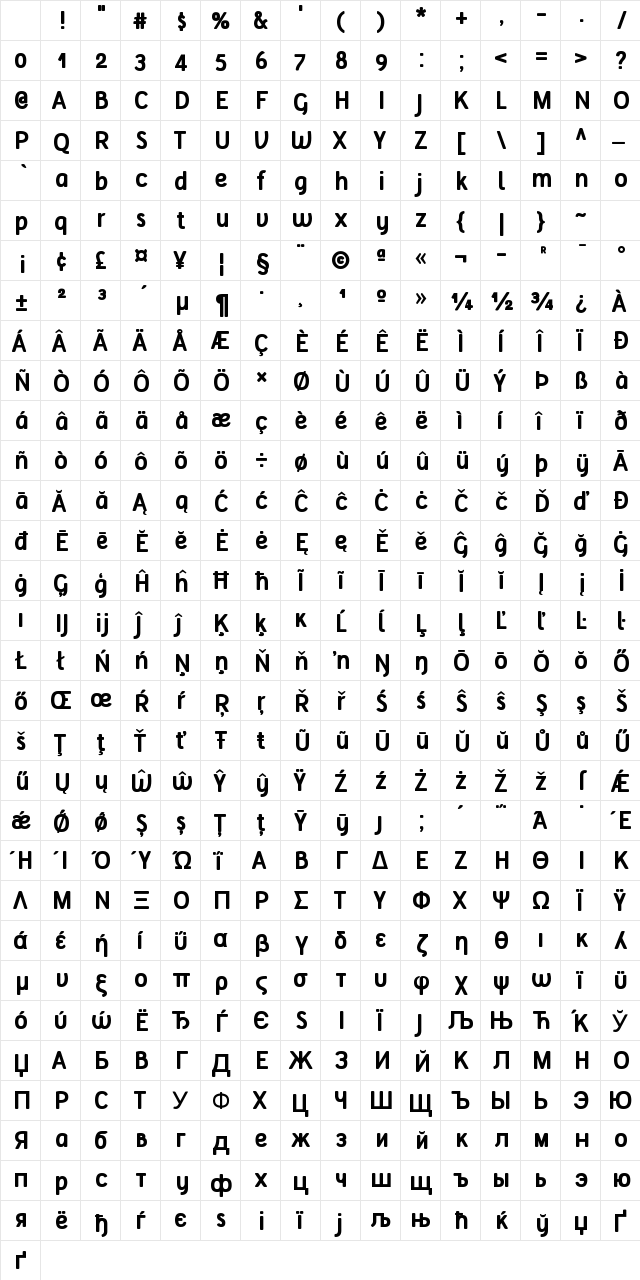 Tellural Bold Character Map Tellural Bold Character Map