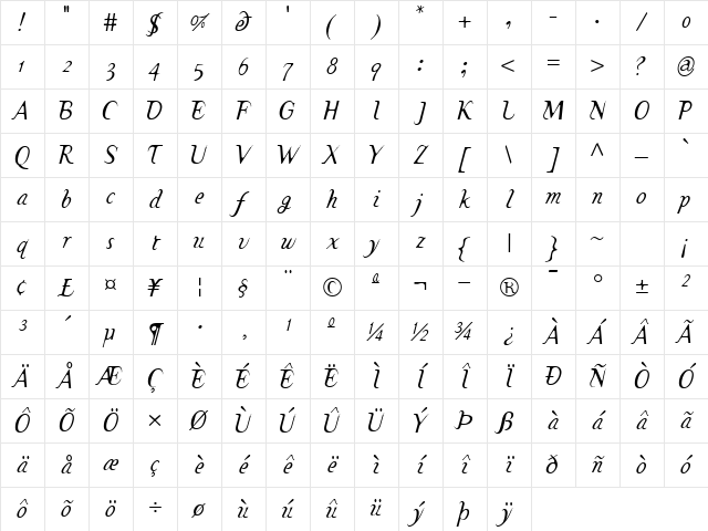 TemaCantanteItalic Italic Character Map