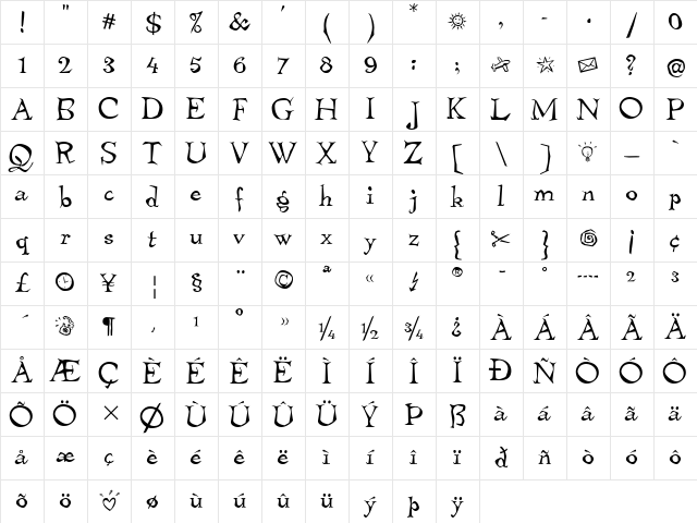 Temble ITC Normal Character Map Temble ITC Normal Character Map