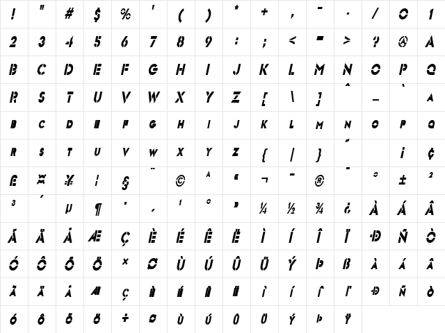 Templett Condensed BoldItalic Character Map