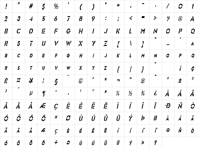 Templett Condensed Italic Character Map