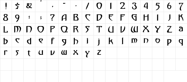 Templar Heavy Character Map Templar Heavy Character Map