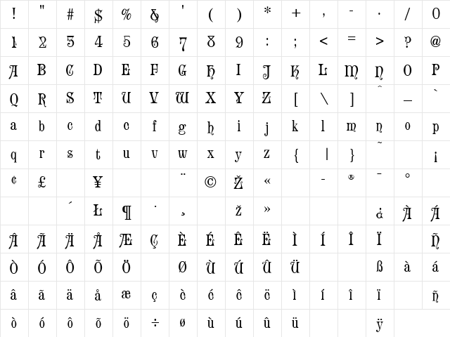 Templar Regular Character Map