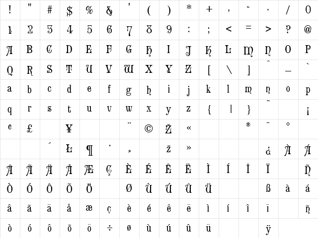Templar Regular Character Map