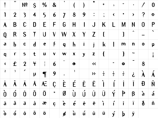 TemplateGothicBold Bold Character Map