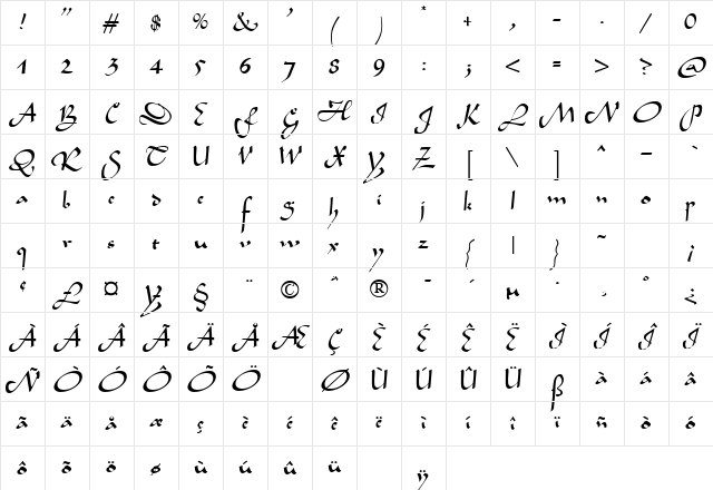 Bavand Regular Character Map