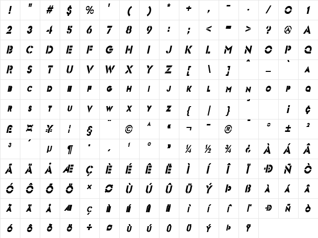 Templett S Condensed BoldItalic Character Map