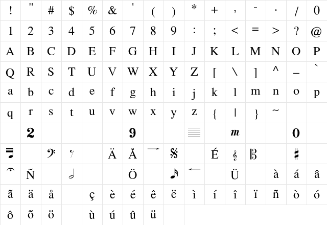 TempoFont Regular Character Map