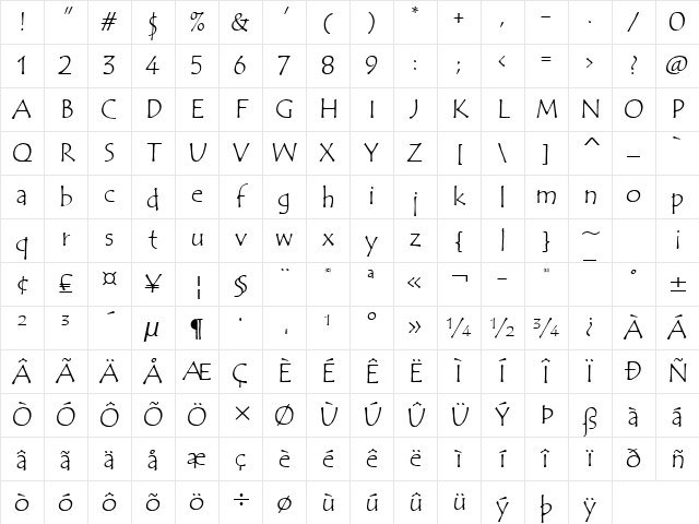 Tempus Sans ITC Regular Character Map