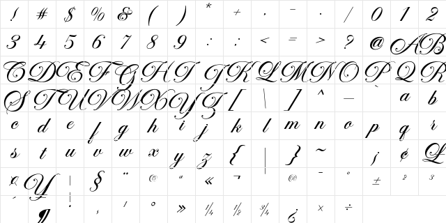 Tempting Regular Character Map