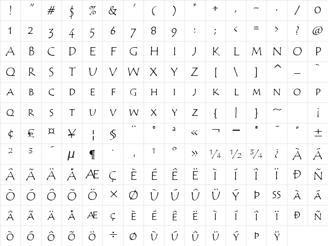 Tempus Sans SC ITC TT Regular Character Map