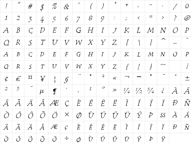 Tempus SC ITC TT Italic Character Map Tempus SC ITC TT Italic Character Map
