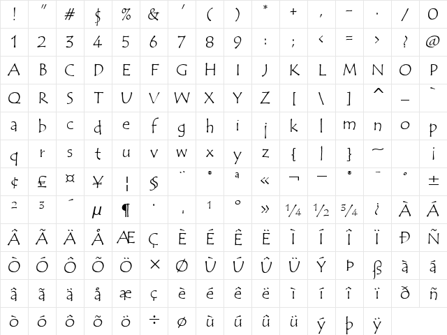 TempusSansITC Bold Character Map
