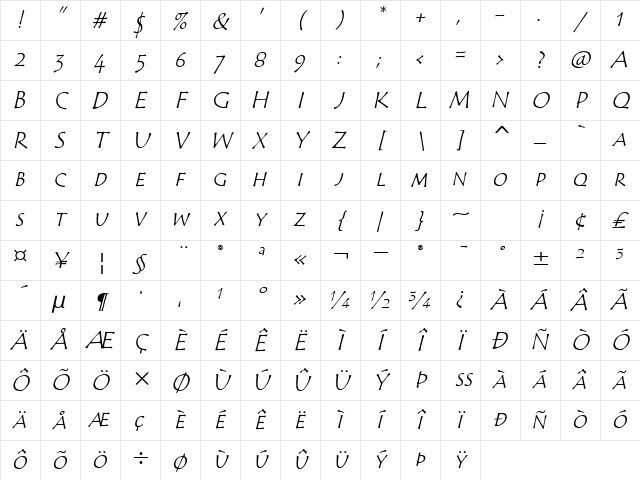 TempusSansSCITC BoldItalic Character Map