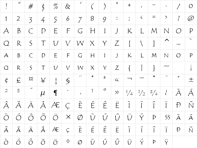 TempusSansSCITC Bold Character Map