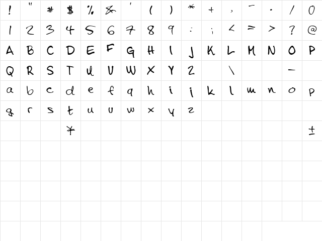 Tena Regular Character Map