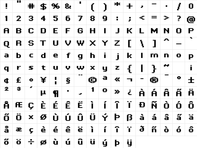 Tenacity Bold Character Map