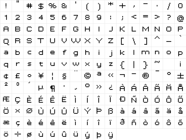 Tenacity Extended Regular Character Map