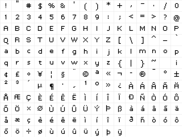 Tenacity Regular Character Map