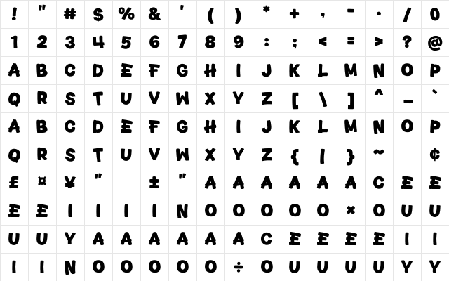 Tendang Regular Character Map