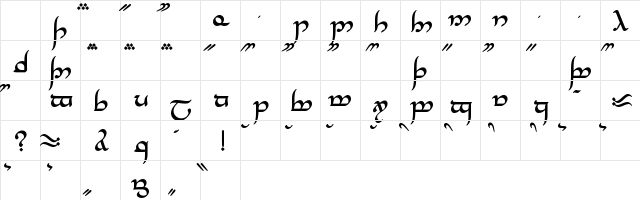 Tengwar Annatar Alt Bold Character Map Tengwar Annatar Alt Bold Character Map