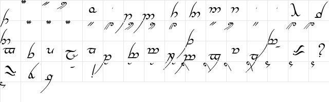 Tengwar Annatar Alt Italic Character Map