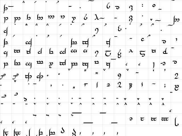 Tengwar Annatar Bold Character Map
