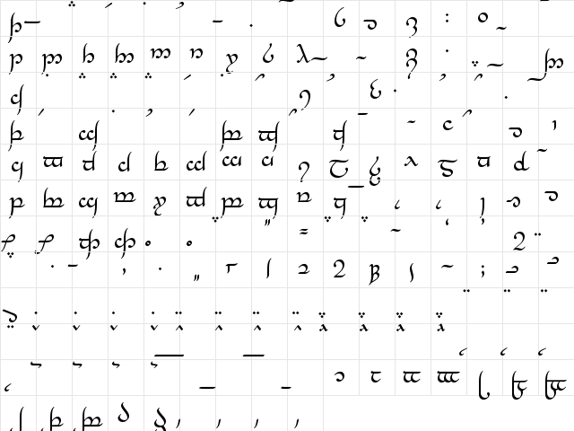 Tengwar Annatar Regular Character Map