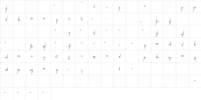 New Regular Character Map