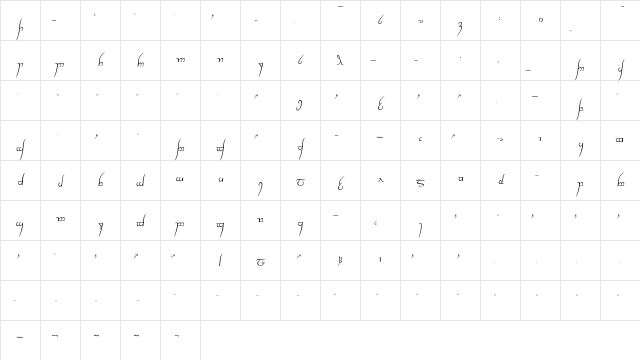 New Regular Character Map