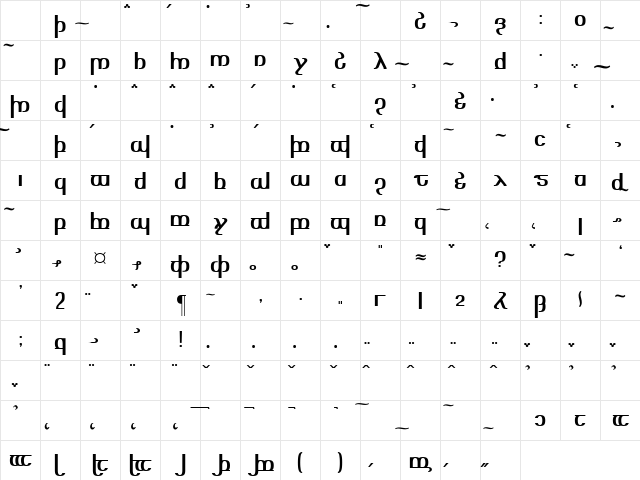 TengwarOptimeDiagon Regular Character Map TengwarOptimeDiagon Regular Character Map