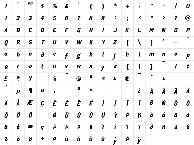 Tenko Regular Character Map