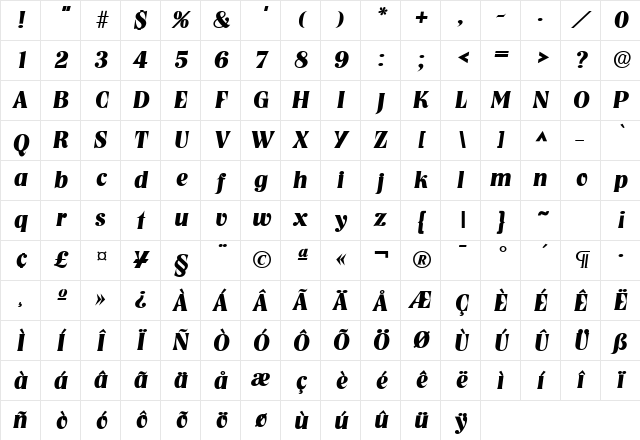 Tennessee Heavy SF Bold Italic Character Map