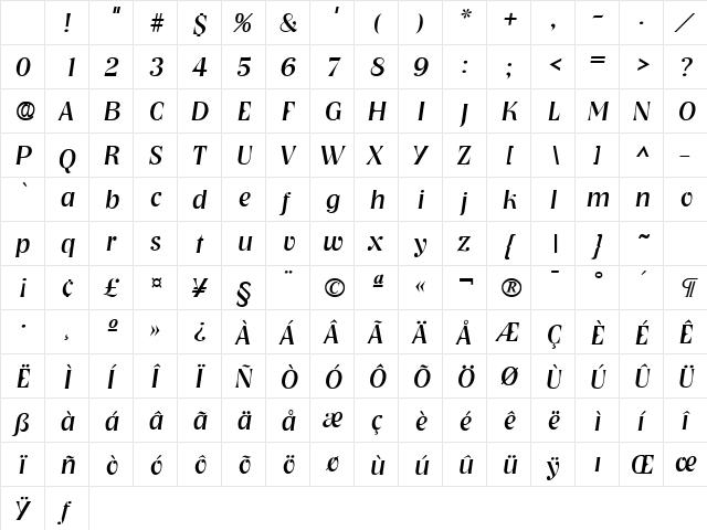 Tennessee SF Italic Character Map Tennessee SF Italic Character Map