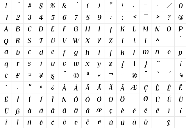 Tennessee SF Italic Character Map