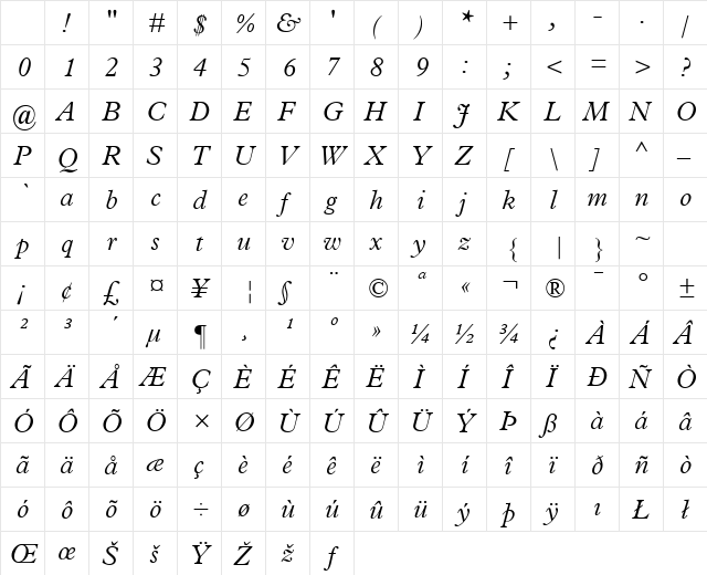 Terminus Light SSi Light Italic Character Map Terminus Light SSi Light Italic Character Map