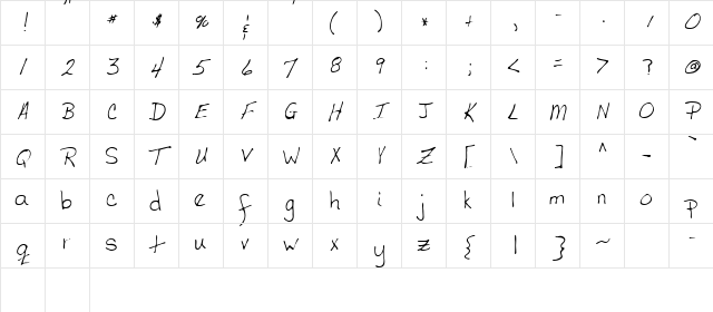 Terfont Regular Character Map